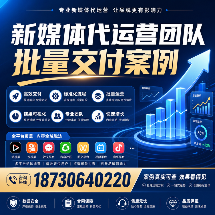 江门代运营公司多客户账号批量高效交付案例